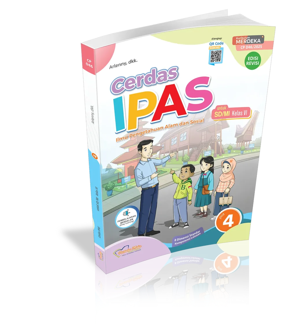 CERDAS IPAS Kelas 6 CP 046