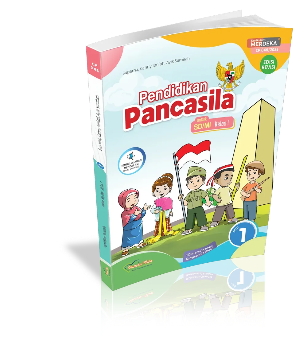 Pendidikan Pancasila Kelas 1 CP 046