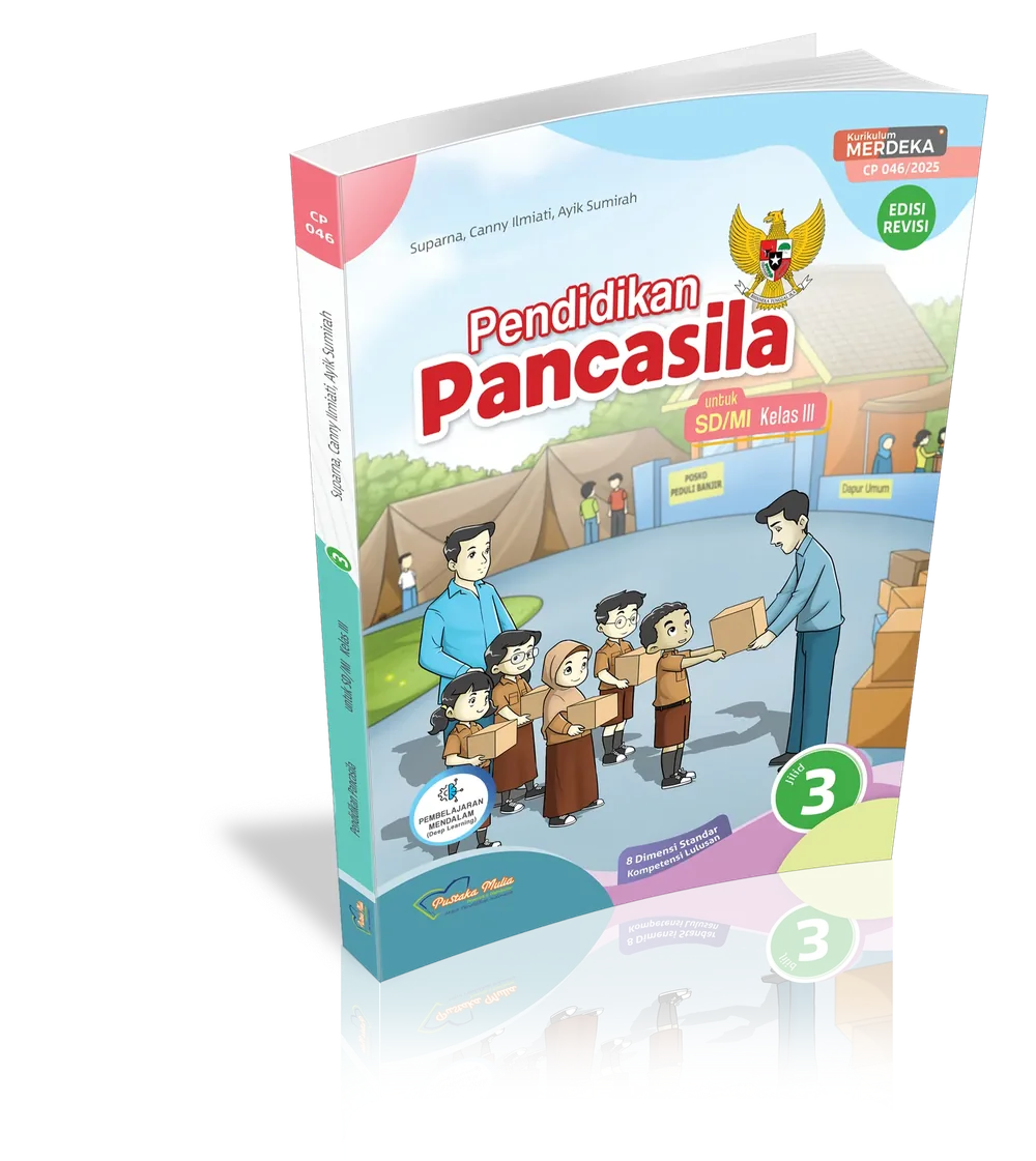 Pendidikan Pancasila Kelas 3 CP 046