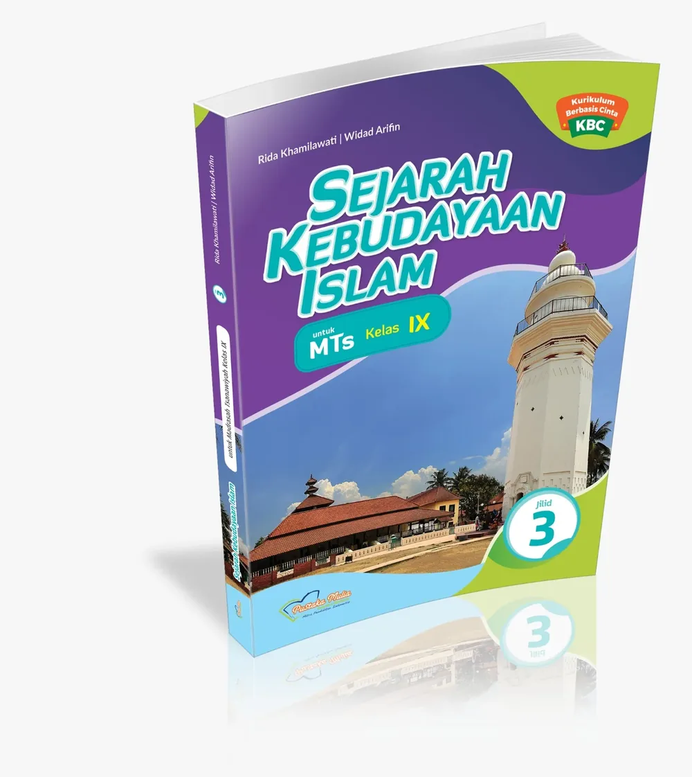 SKI MTs Kelas 9 KBC